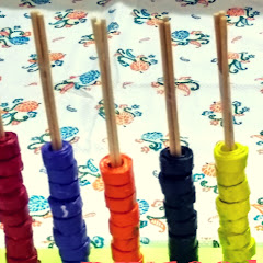 Thumbnail of related channel