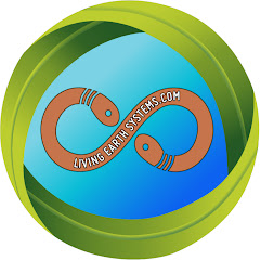 Thumbnail of related channel