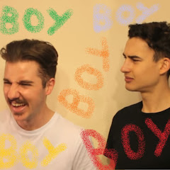 Thumbnail of related channel