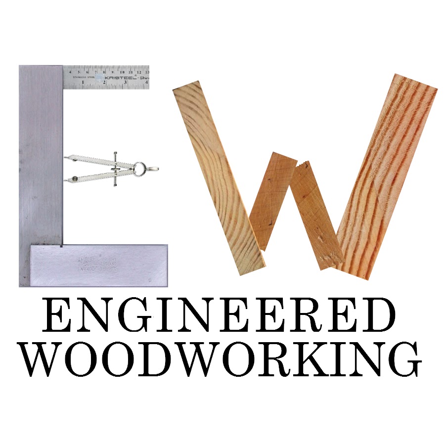 Engineered Woodworking and DIY