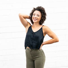 Thumbnail of related channel