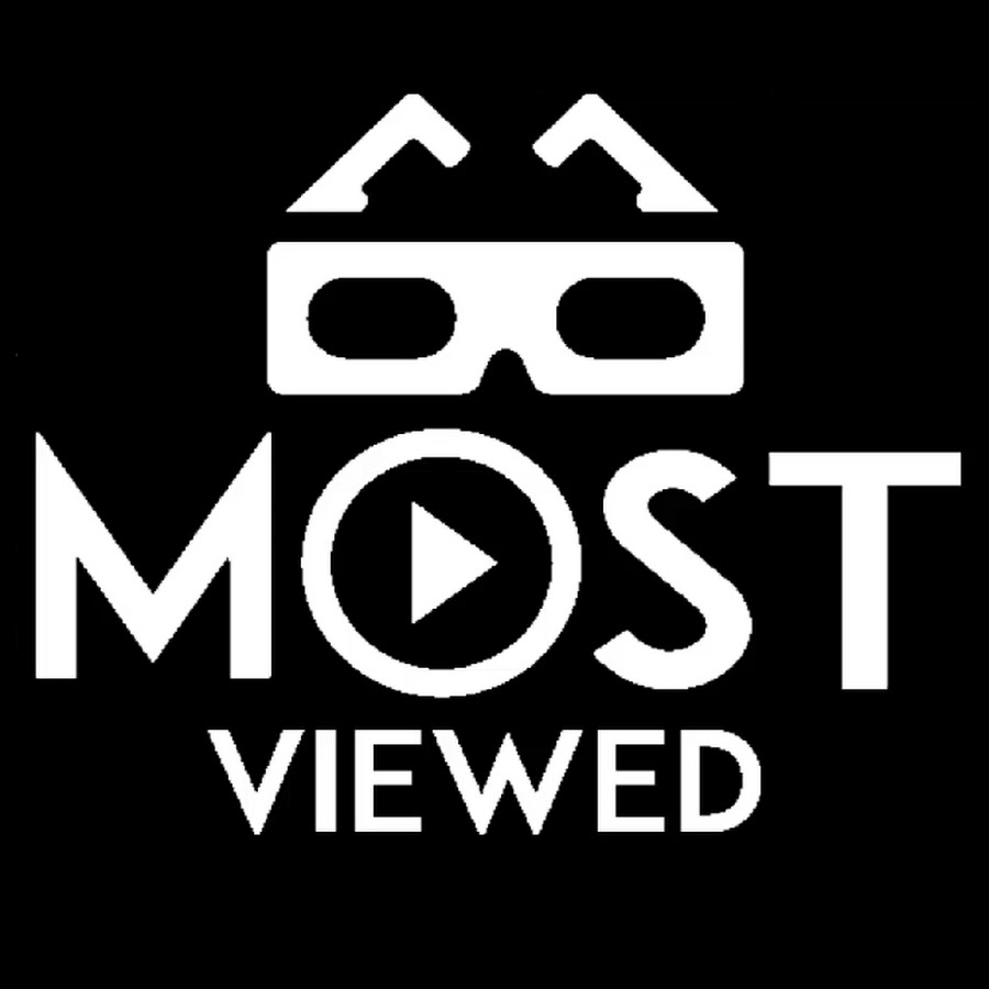 Most Viewed YouTube-Kanal-Avatar