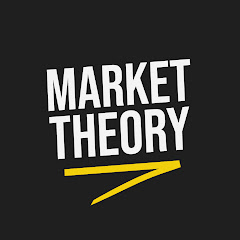 Thumbnail of related channel