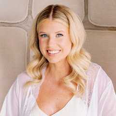 Thumbnail of related channel