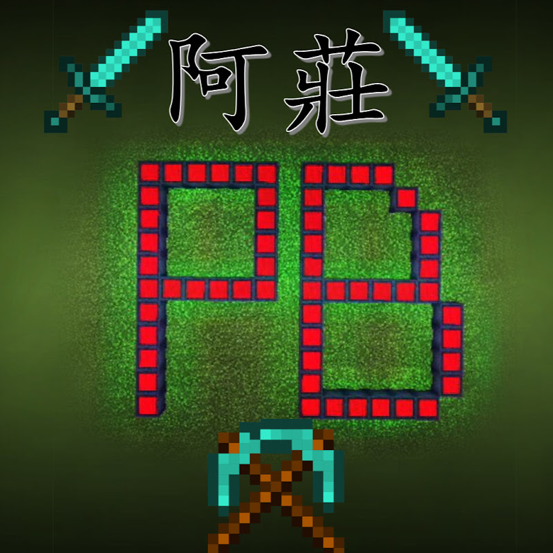 阿莊我是 - 網紅的藏寶箱 