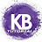 Khan Birmani Tutorial
