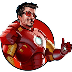 Thumbnail of related channel