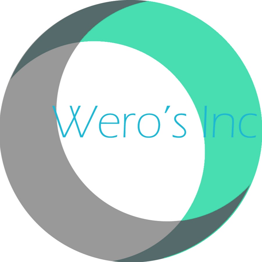 Wero's Inc