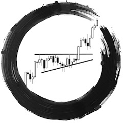 Thumbnail of related channel