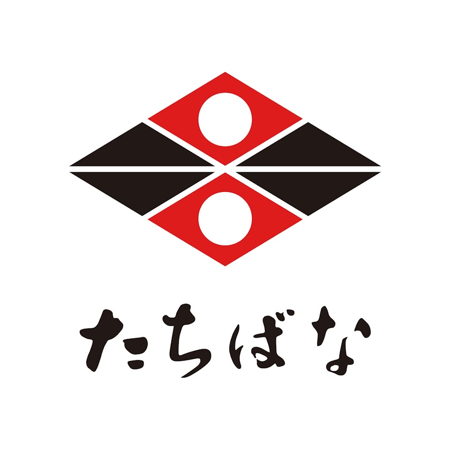 Tachibana Movie ãŸã¡ã°ãª YouTube channel avatar
