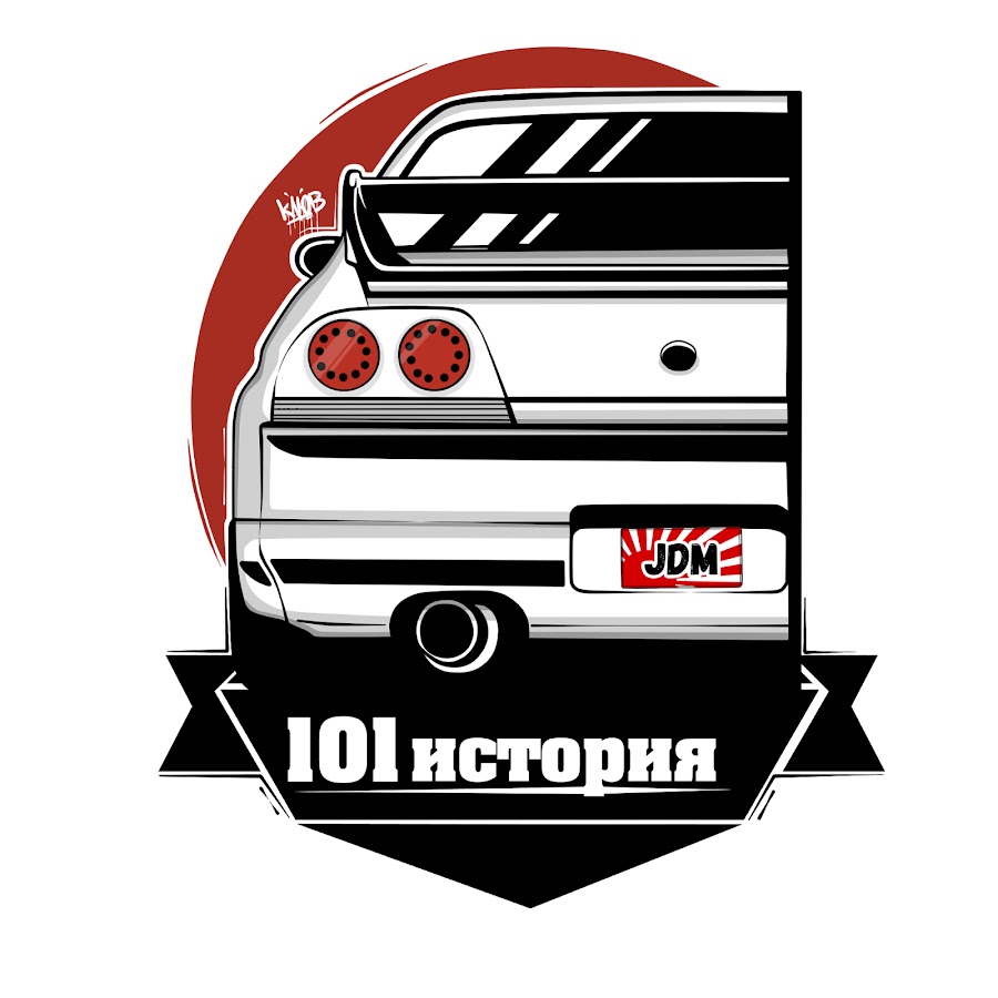 101 Ð˜ÑÑ‚Ð¾Ñ€Ð¸Ñ Avatar channel YouTube 