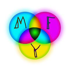 Thumbnail of related channel