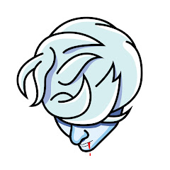 Thumbnail of related channel