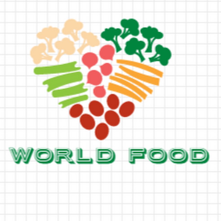 World Food Avatar de canal de YouTube
