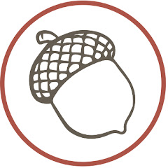 Thumbnail of related channel