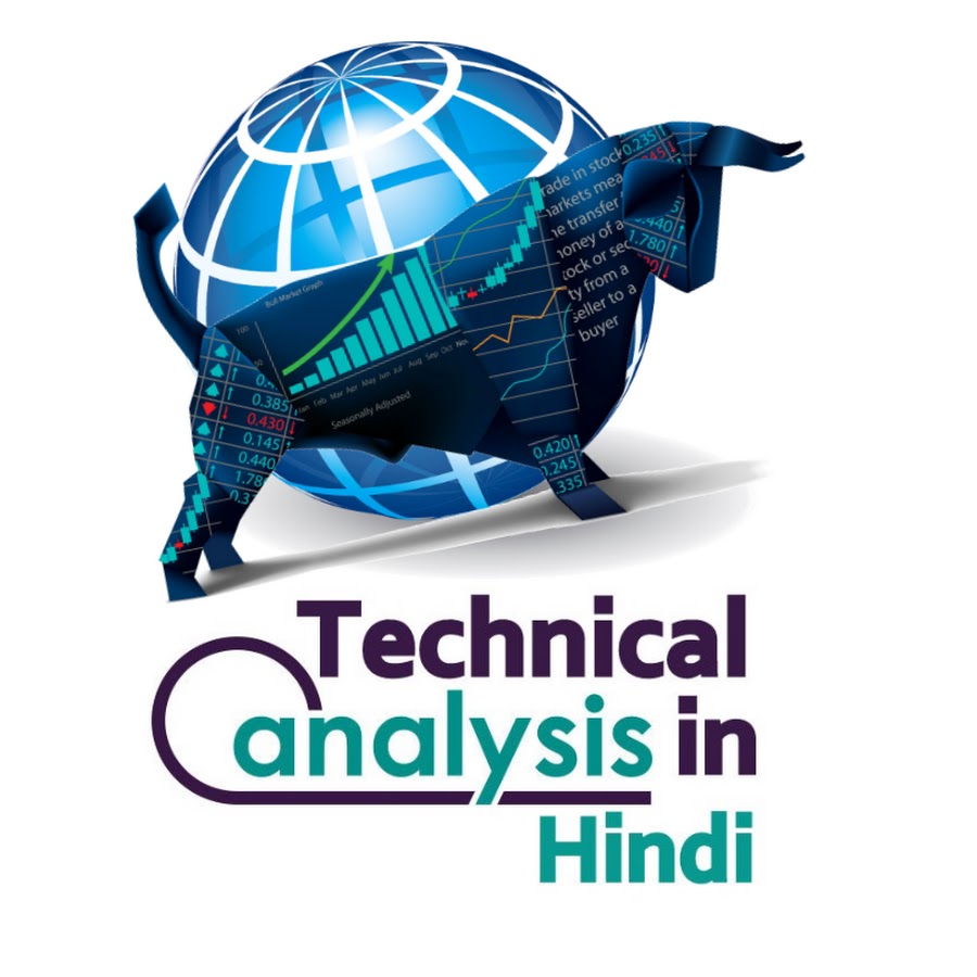 Technical Analysis in