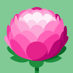 Thumbnail of related channel