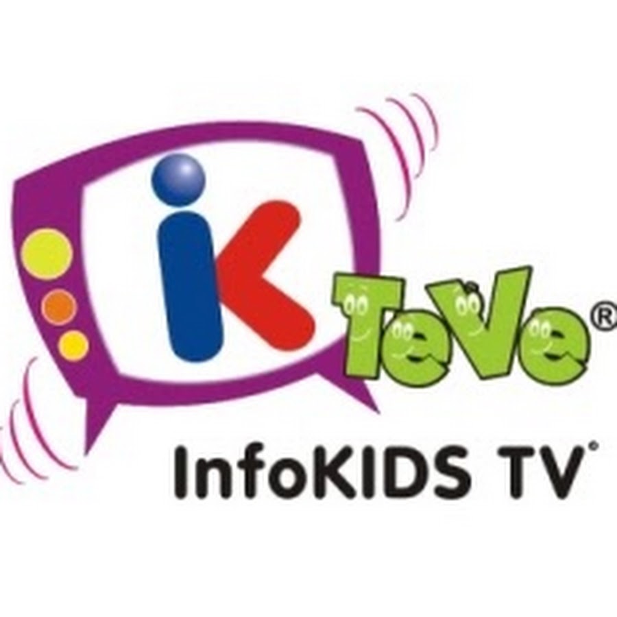 infoKIDS Te Ve YouTube channel avatar