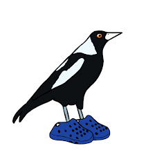 Thumbnail of related channel