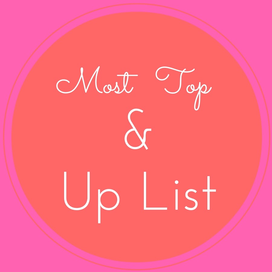 Most Top & Up List