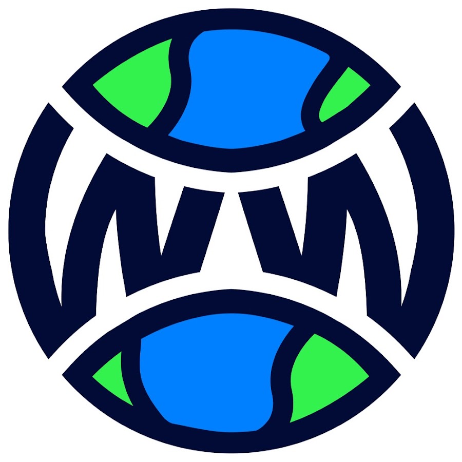 WrestlingWorldCC YouTube channel avatar