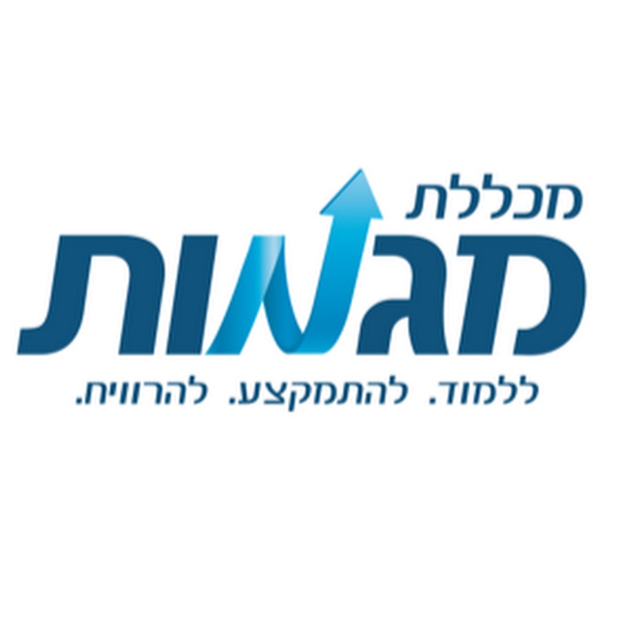 ×ž×›×œ×œ×ª ×ž×’×ž×•×ª