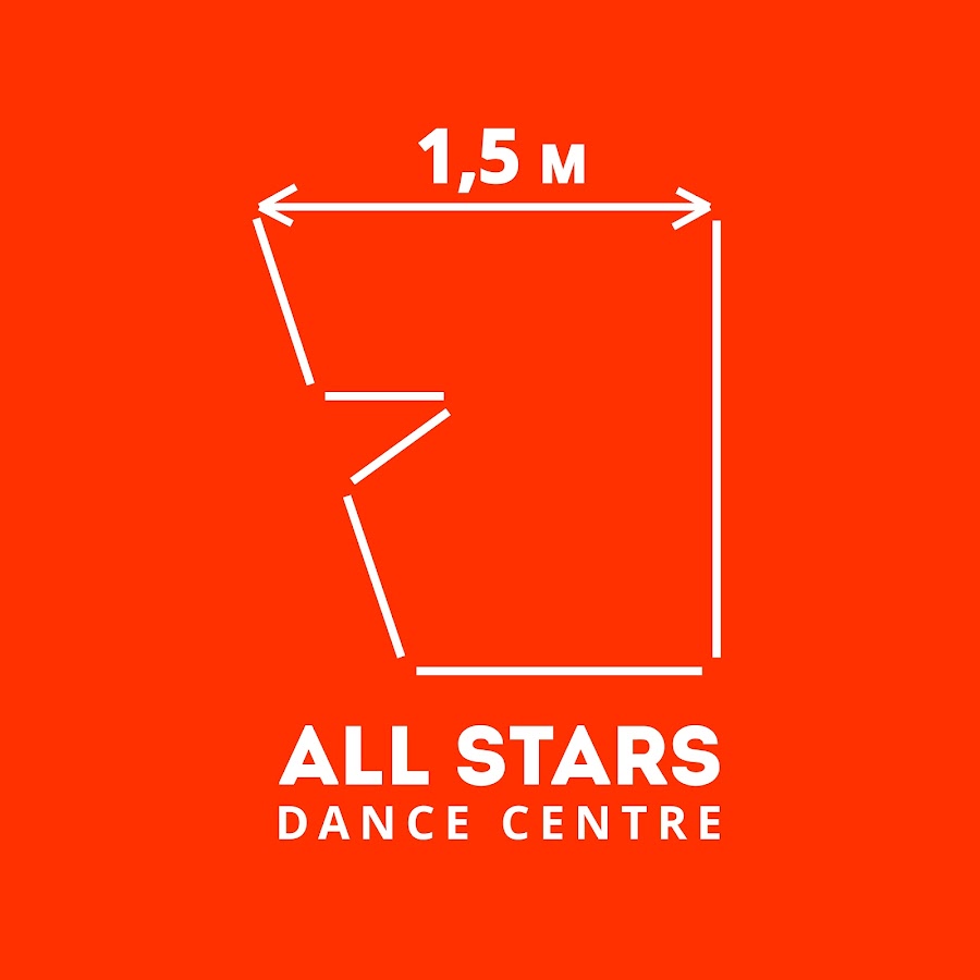 All Stars Dance Centre YouTube kanalı avatarı