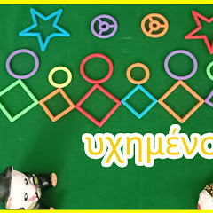 Thumbnail of related channel