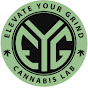 Elevate Your Grind YouTube Profile Photo