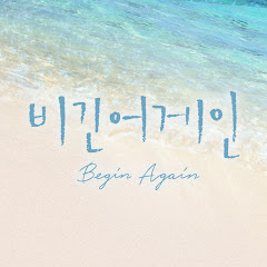 Thumbnail of related channel