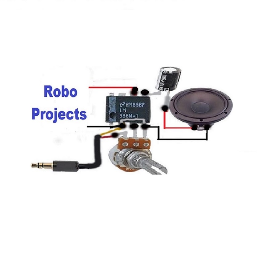 Robo projects YouTube-Kanal-Avatar