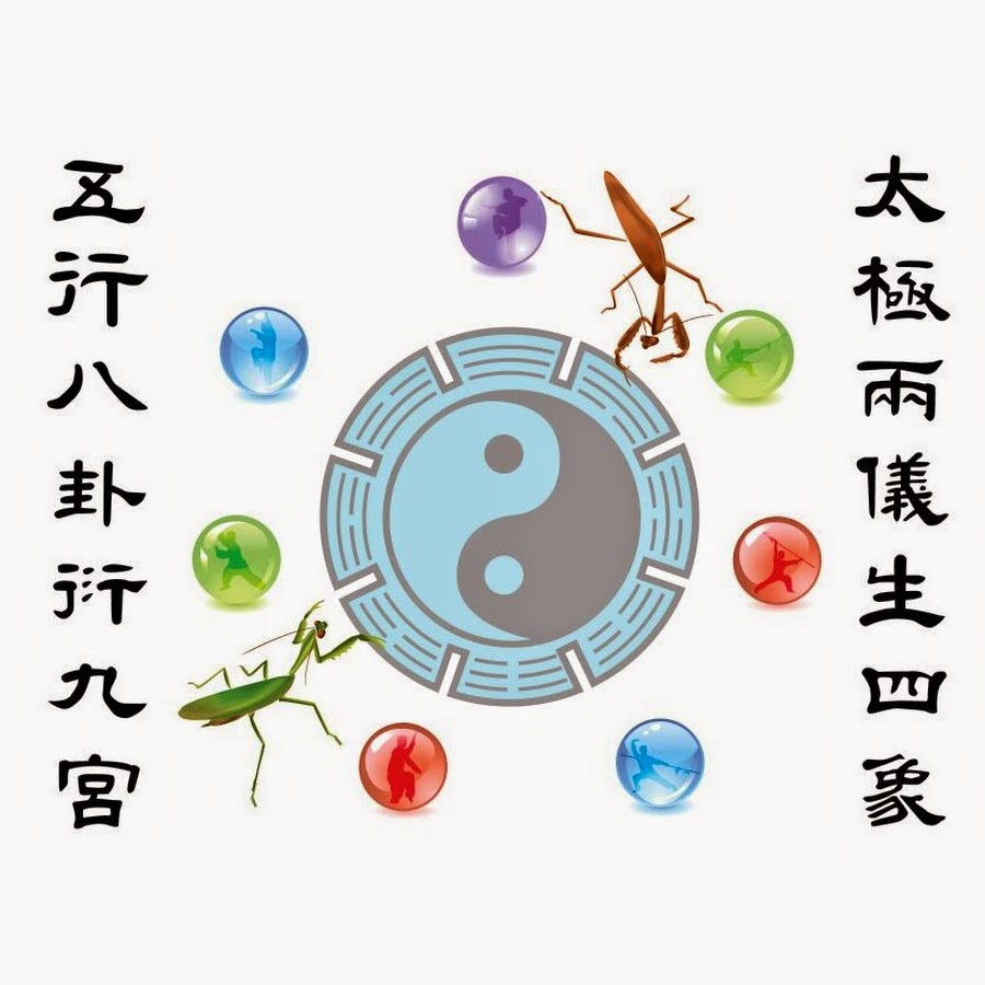 jackychow2046 Avatar channel YouTube 