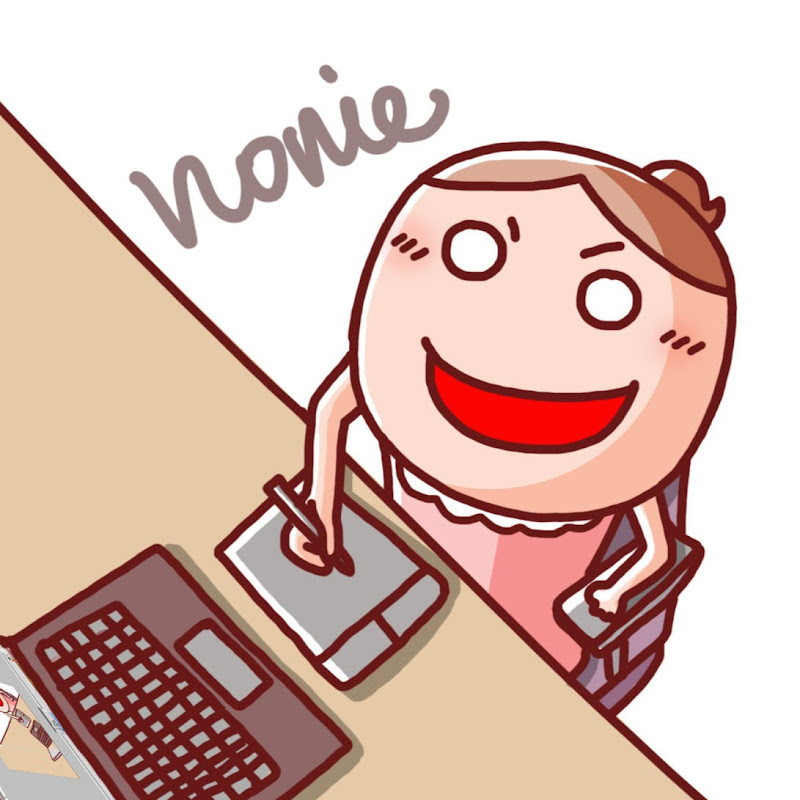 原來我真的很瞎 - 網紅的藏寶箱 