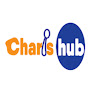 Charis Hub YouTube Profile Photo