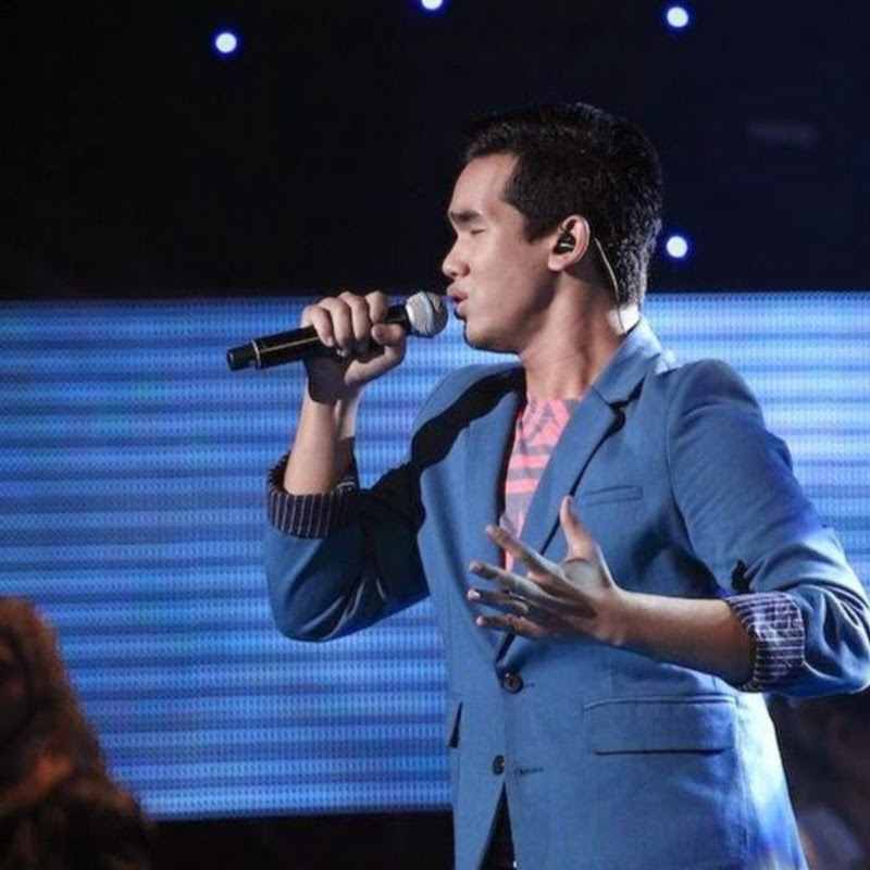 Farez Adnan - 網紅的藏寶箱 