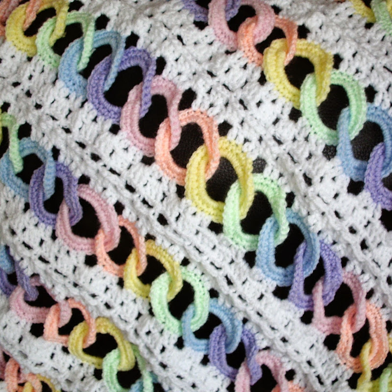 Profile Alextitia Tuto Crochet Wizdeo Analytics