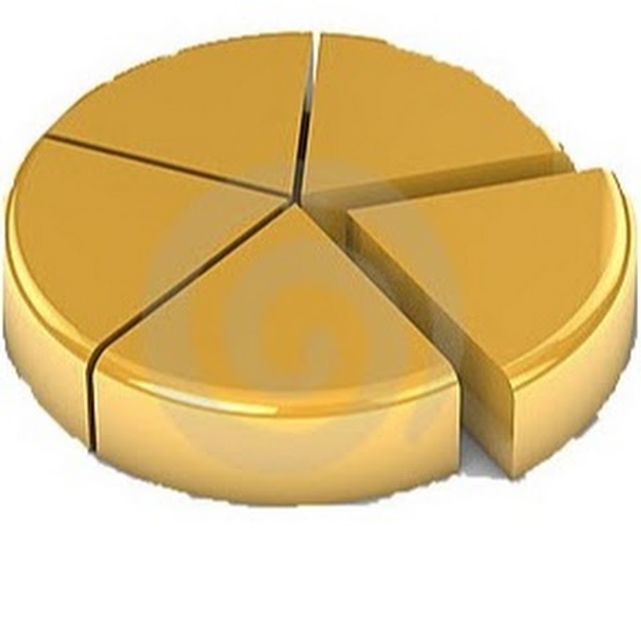 GoldenPie6 رمز قناة اليوتيوب