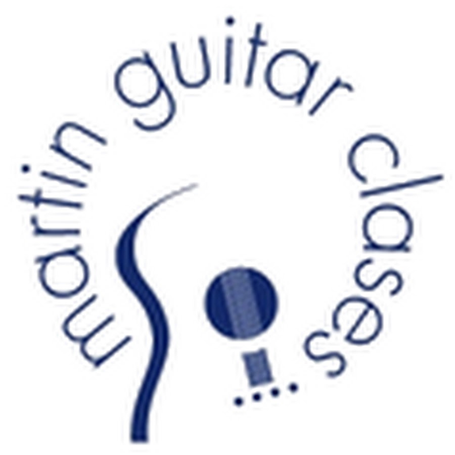 Martin Guitar YouTube kanalı avatarı