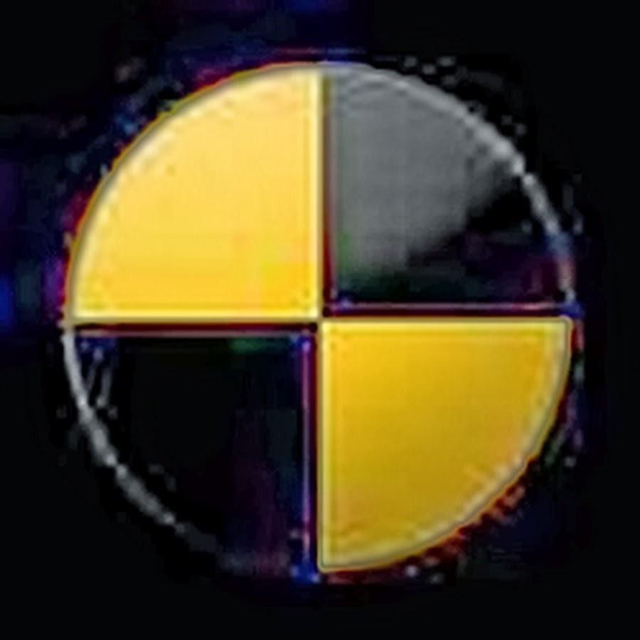 ANCAP Safety Ratings Avatar canale YouTube 