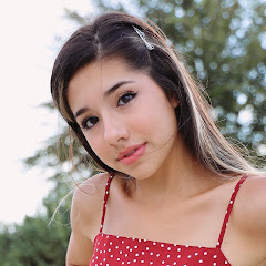 Thumbnail of related channel