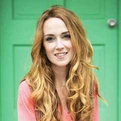 Thumbnail of related channel