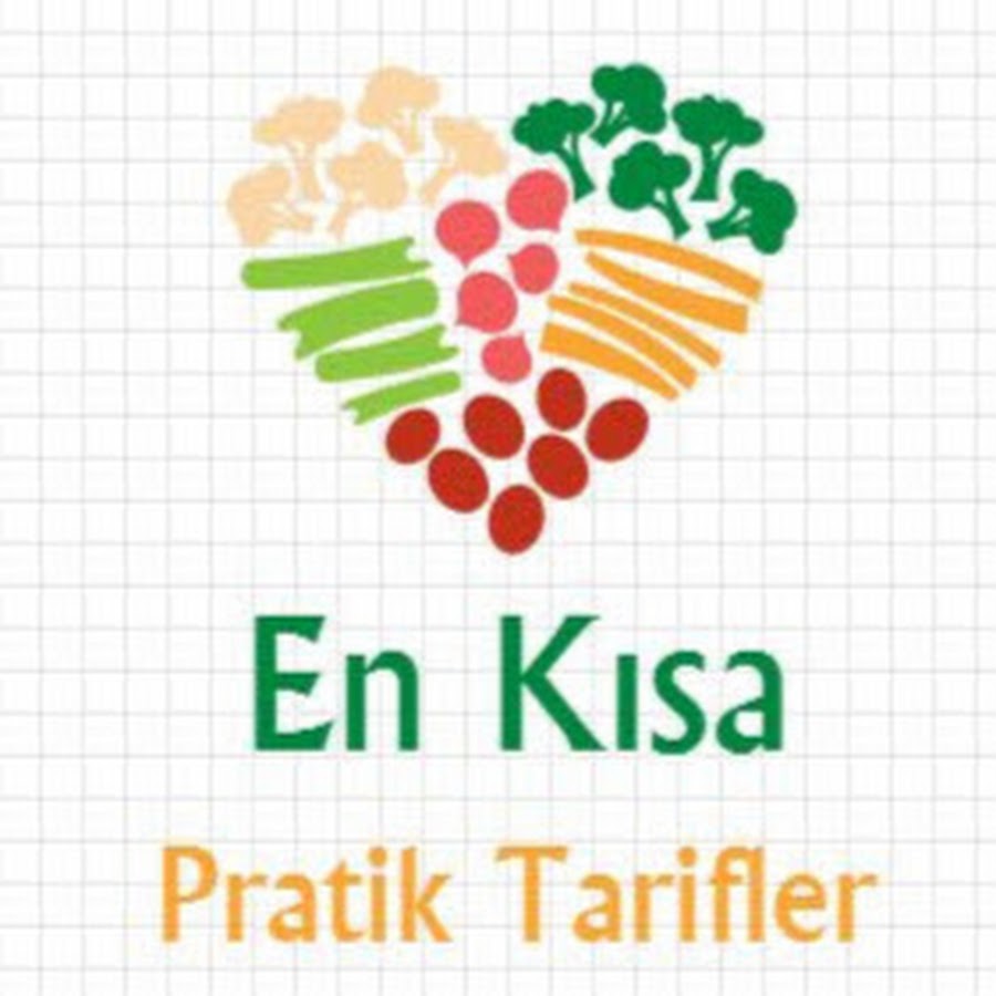 En KÄ±sa Pratik Tarifler YouTube channel avatar