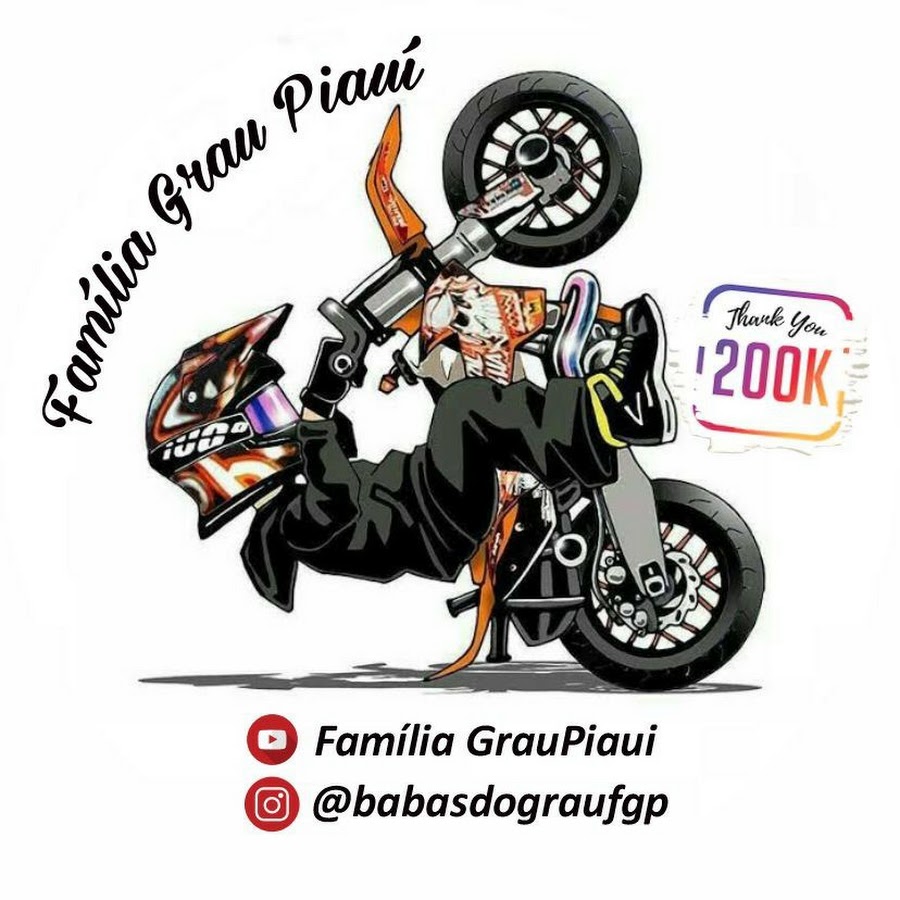 Familia GrauPiaui YouTube kanalı avatarı