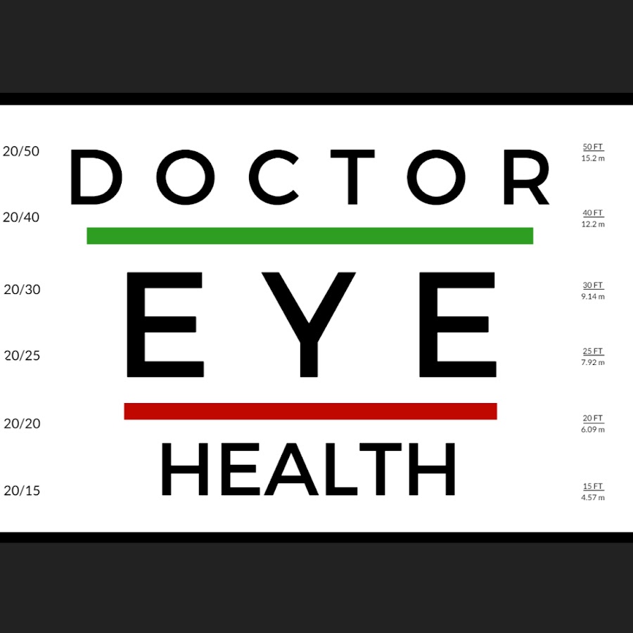 Doctor Eye Health YouTube channel avatar