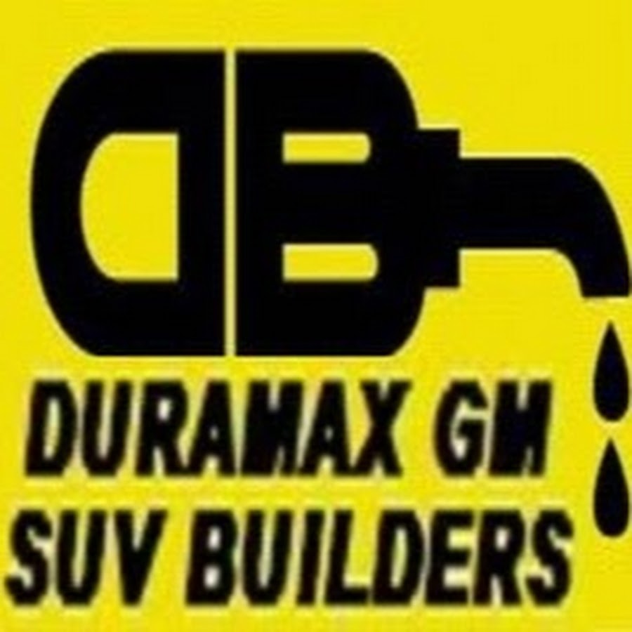 DuraBurbinc YouTube channel avatar