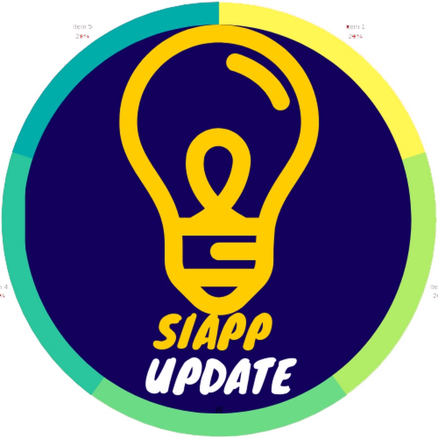 Siapp Update Avatar canale YouTube 