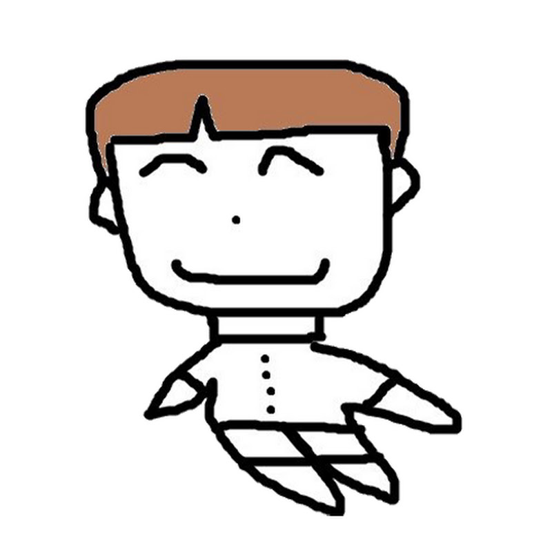 FOS / エフオーエス - 網紅的藏寶箱 