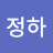 jung ha min