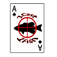 Thumbnail of related channel