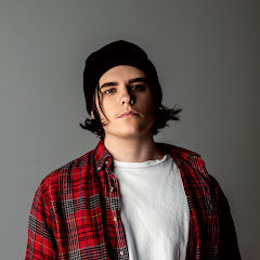 Thumbnail of related channel